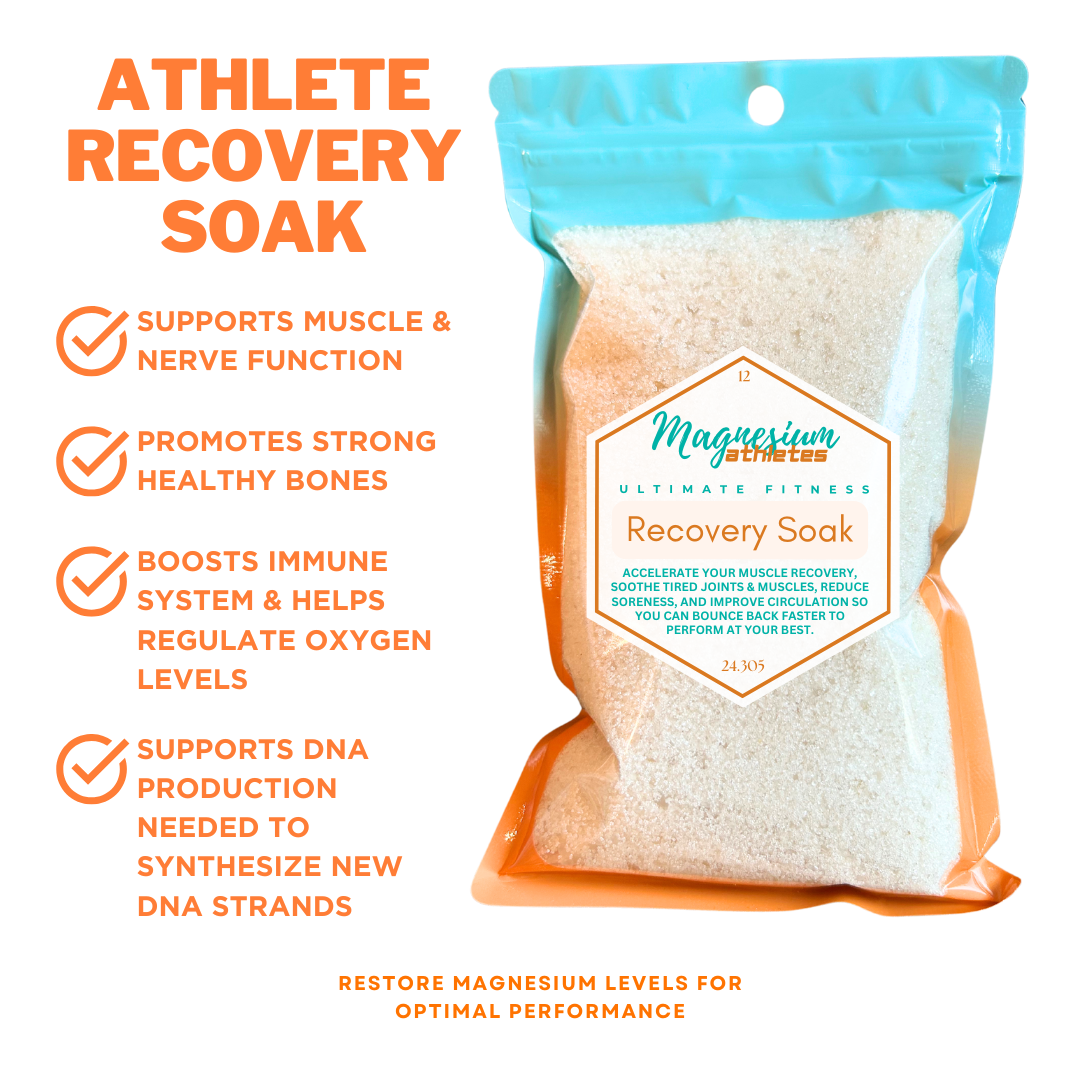Move Better Recovery Box
